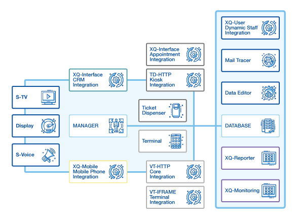 Tumsas-Self-Servis-Kiosk-Solutions-I Tumsas-Self-Servis-Kiosk-Solutions-I